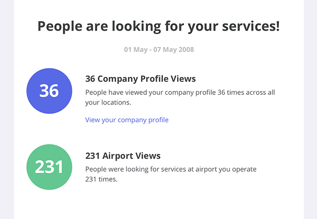 Example page view analytics data including company profile views and airport views